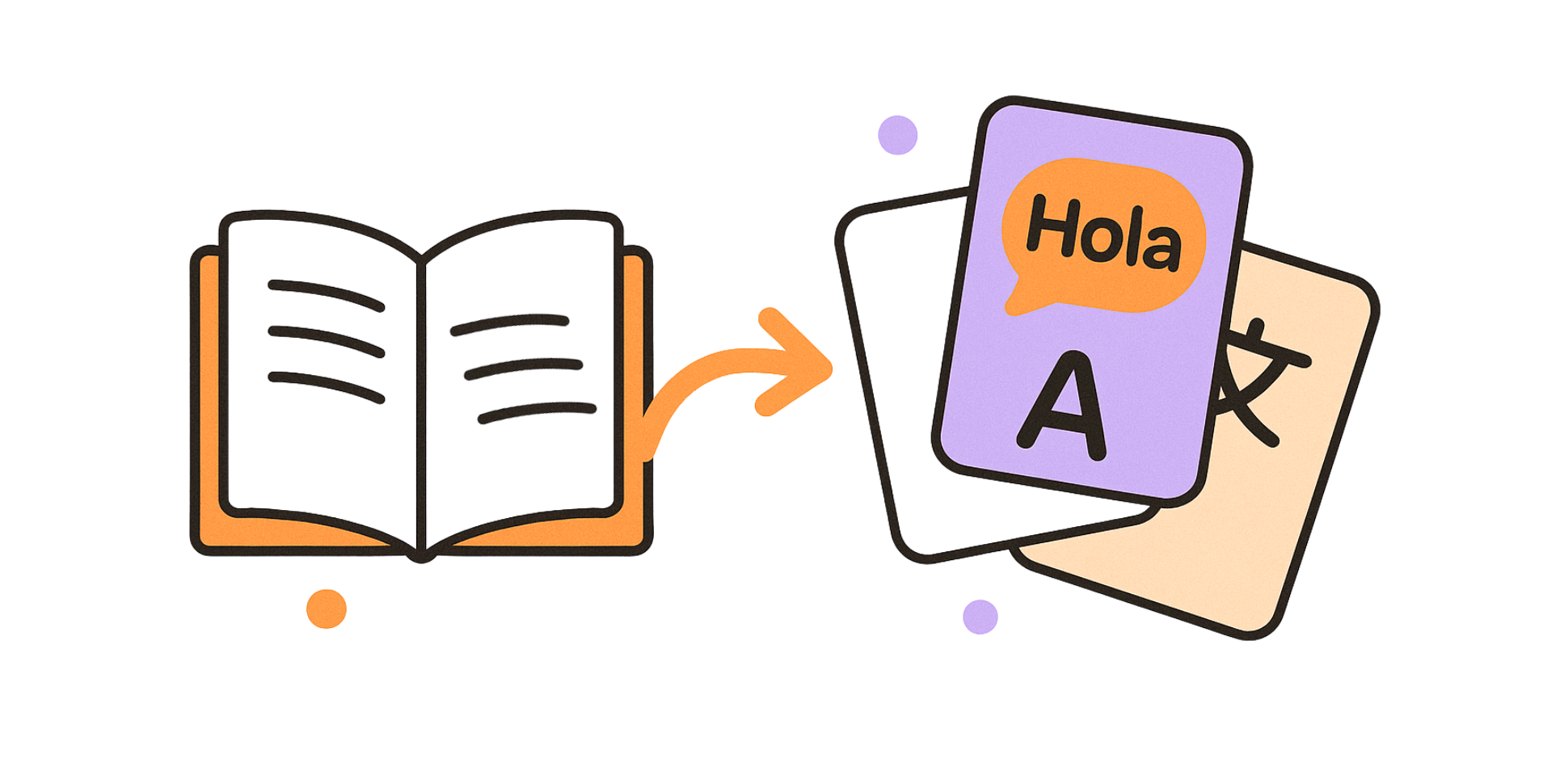 Language Learning Hero